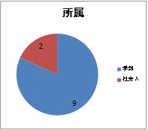 20121005wakate 2.jpg